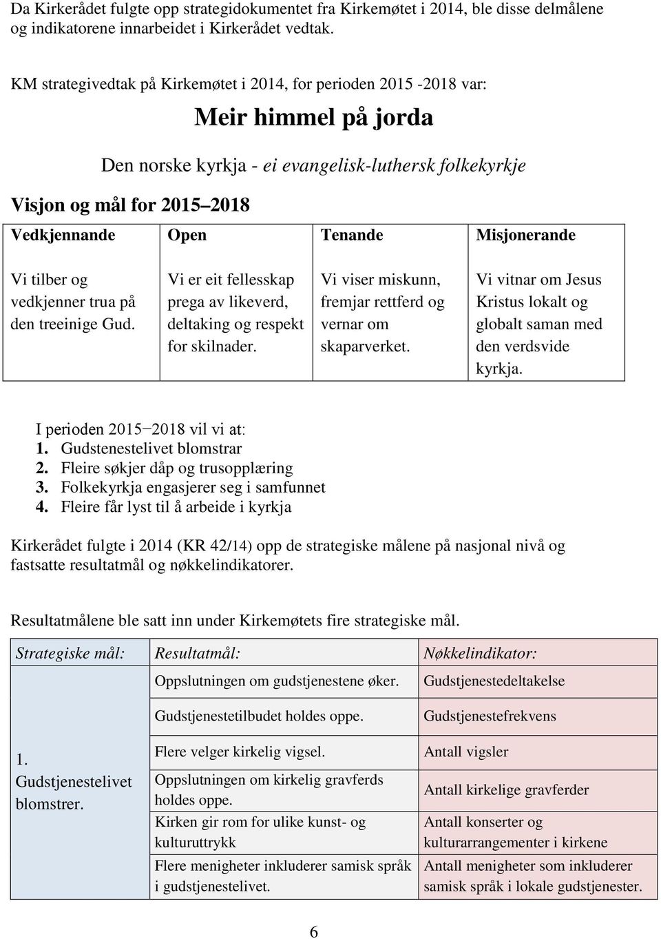 Misjonerande Vi tilber og vedkjenner trua på den treeinige Gud. Vi er eit fellesskap prega av likeverd, deltaking og respekt for skilnader.