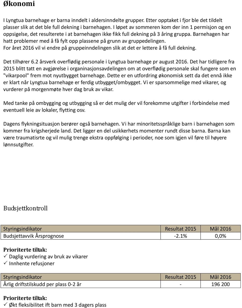 Barnehagen har hatt problemer med å få fylt opp plassene på grunn av gruppedelingen. For året 2016 vil vi endre på gruppeinndelingen slik at det er lettere å få full dekning. Det tilhører 6.