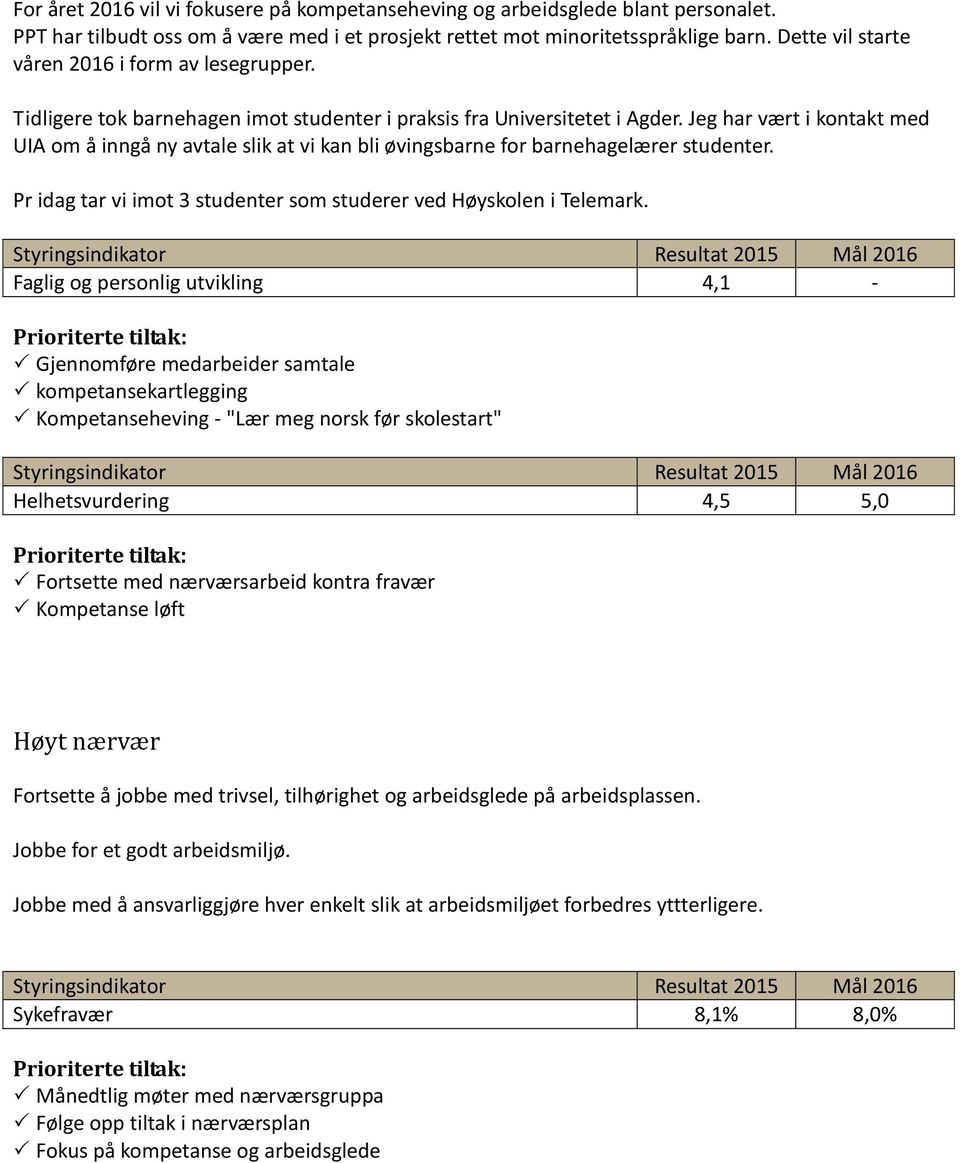 Jeg har vært i kontakt med UIA om å inngå ny avtale slik at vi kan bli øvingsbarne for barnehagelærer studenter. Pr idag tar vi imot 3 studenter som studerer ved Høyskolen i Telemark.