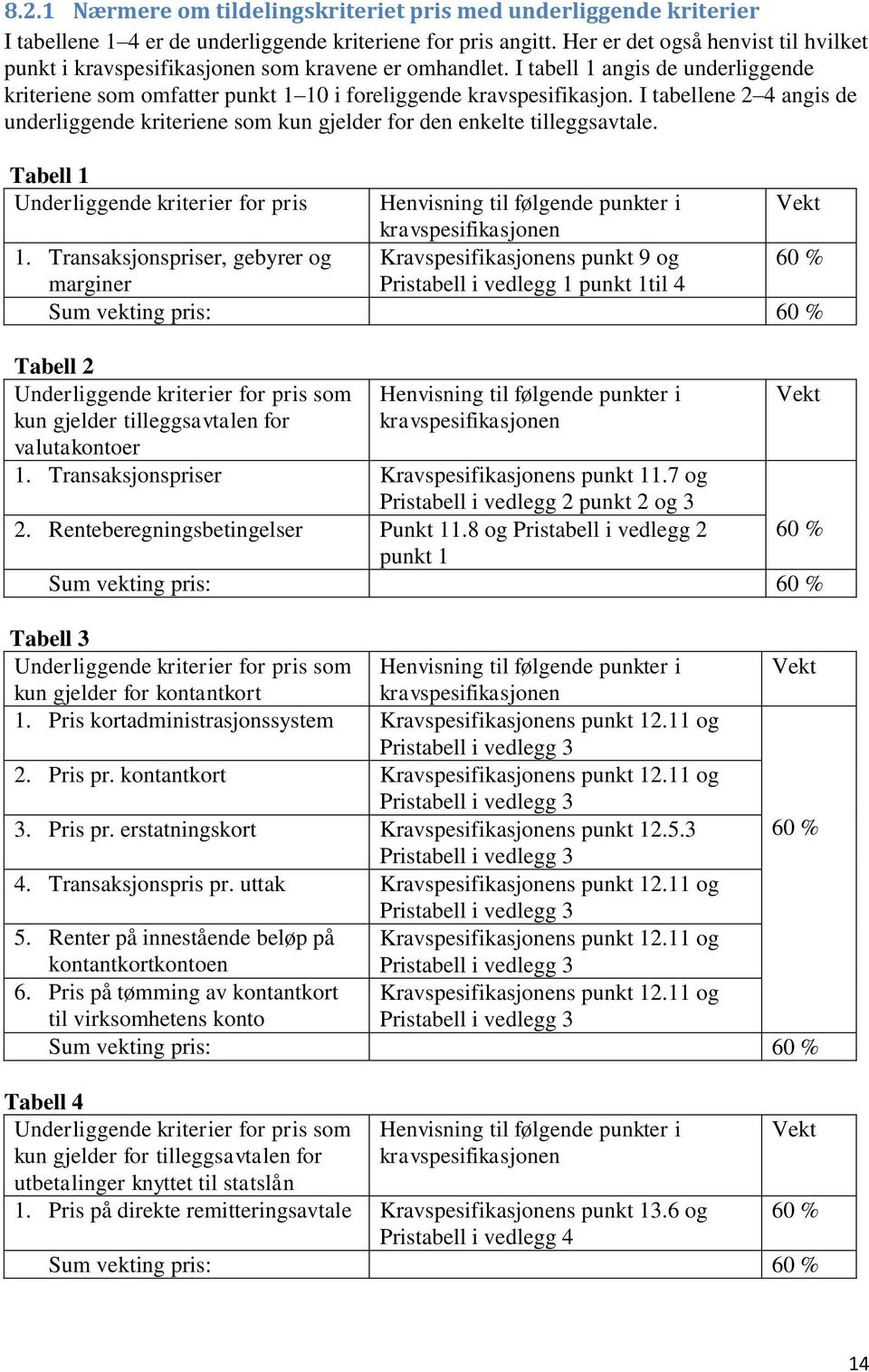 I tabellene 2 4 angis de underliggende kriteriene som kun gjelder for den enkelte tilleggsavtale.