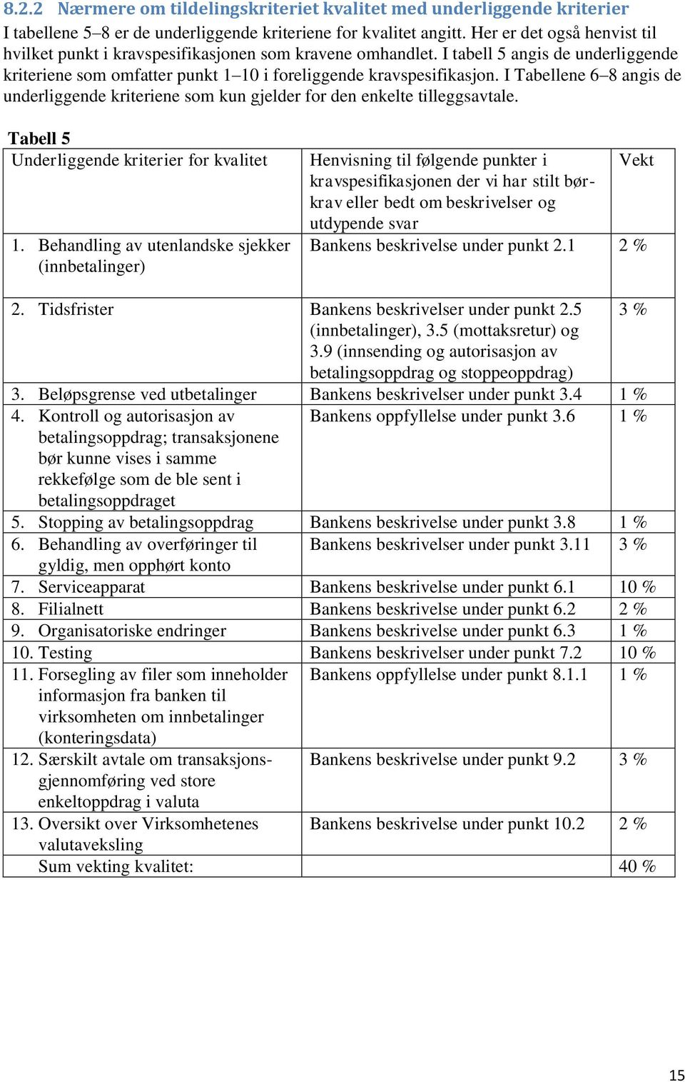 I Tabellene 6 8 angis de underliggende kriteriene som kun gjelder for den enkelte tilleggsavtale. Tabell 5 Underliggende kriterier for kvalitet 1.