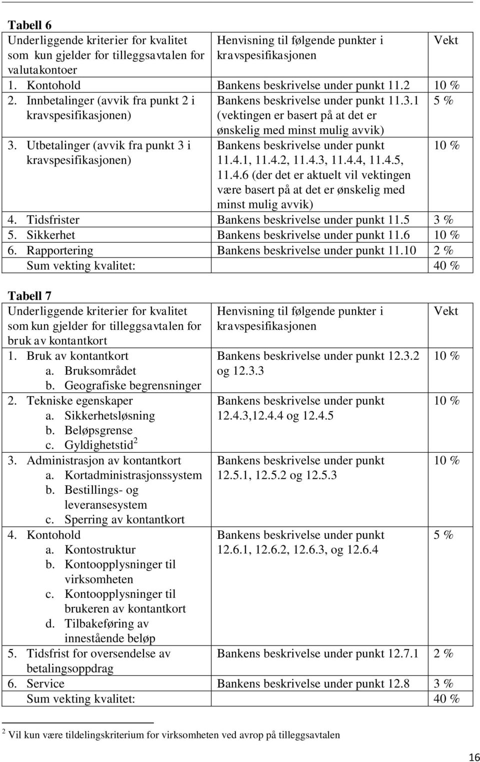 Utbetalinger (avvik fra punkt 3 i kravspesifikasjonen) ønskelig med minst mulig avvik) Bankens beskrivelse under punkt 11.4.