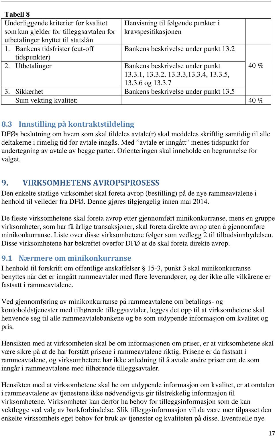 3.3,13.3.4, 13.3.5, 13.3.6 og 13.3.7 40 % 3. Sikkerhet Bankens beskrivelse under punkt 13.5 Sum vekting kvalitet: 40 % 8.