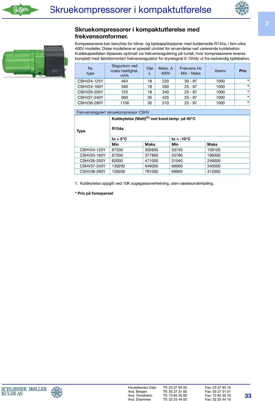 Kuldekapasiteten tilpasses optimalt via frekvensregulering på turtall, hvor kompressorene leveres komplett med fabrikkmontert frekvensregulator for styresignal 0-10Vdc ut fra nødvendig kjølebehov.