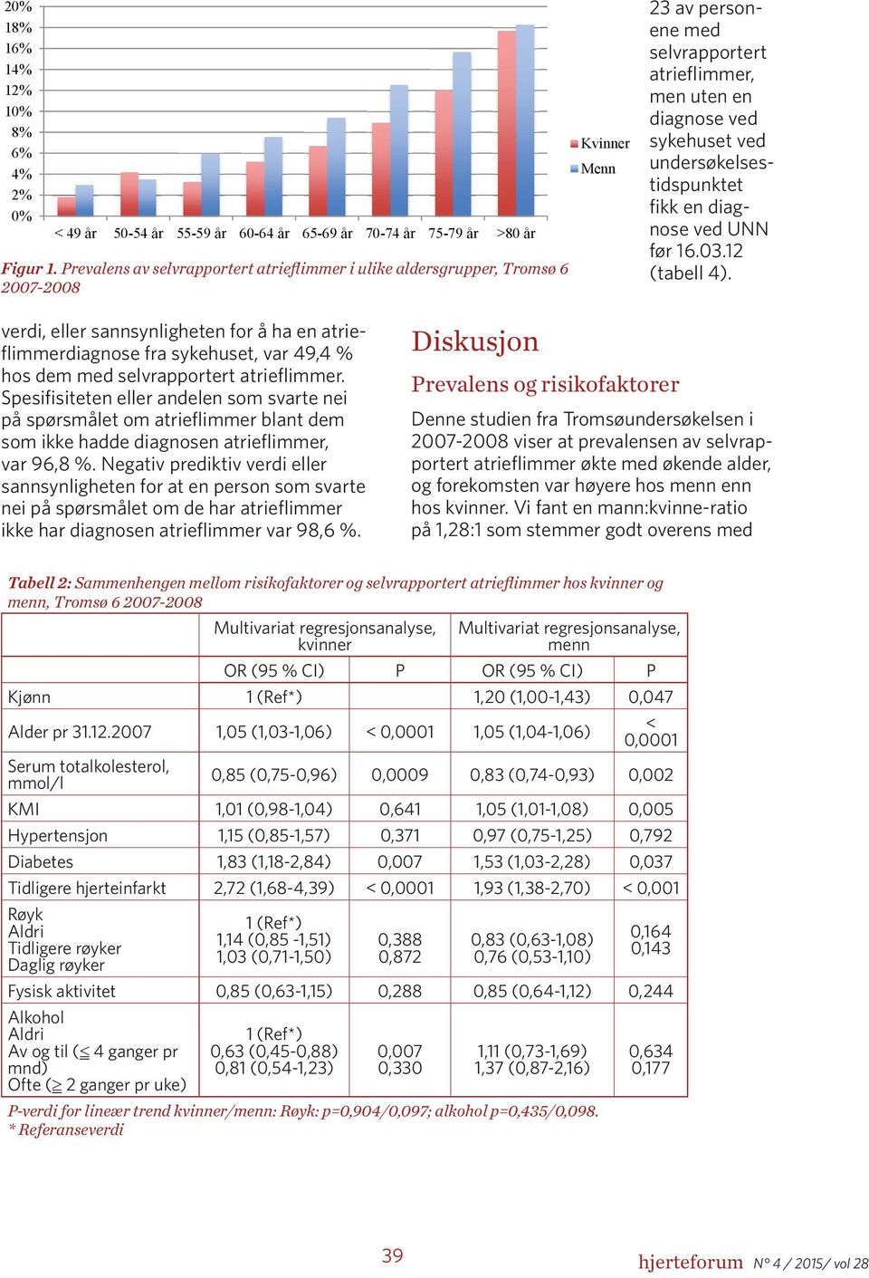 undersøkelsestidspunktet fikk en diagnose ved UNN før 16.03.12 (tabell 4).