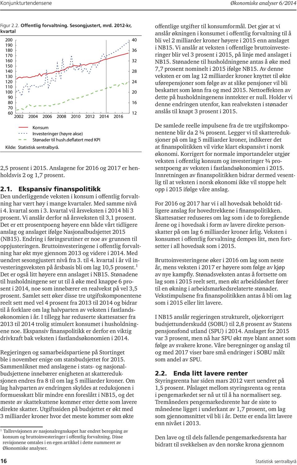 Med samme nivå i 4. kvartal som i 3. kvartal vil årsveksten i 2014 bli 3 prosent. Vi anslår derfor nå årsveksten til 3,1 prosent.