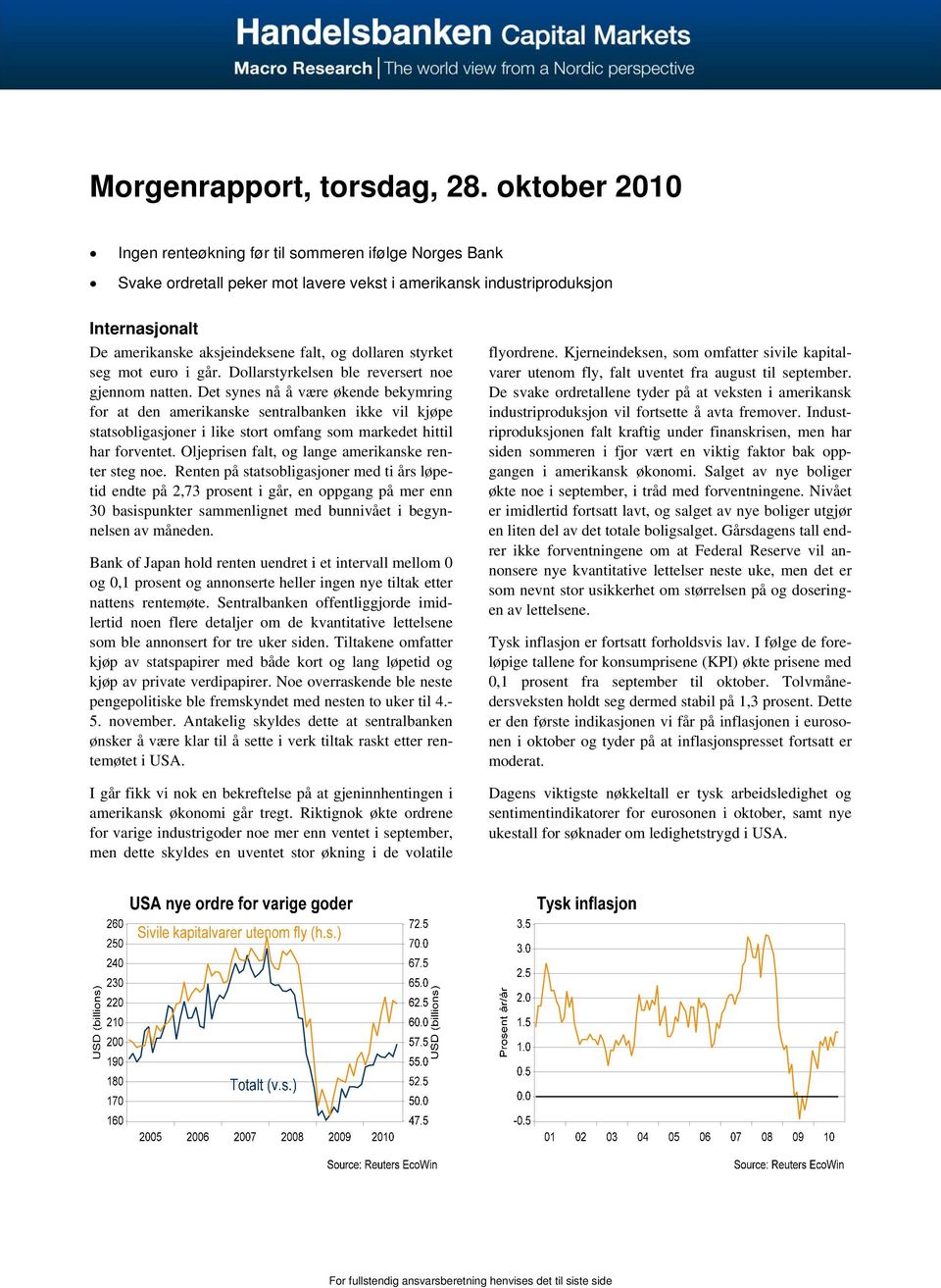 dollaren styrket seg mot euro i går. Dollarstyrkelsen ble reversert noe gjennom natten.