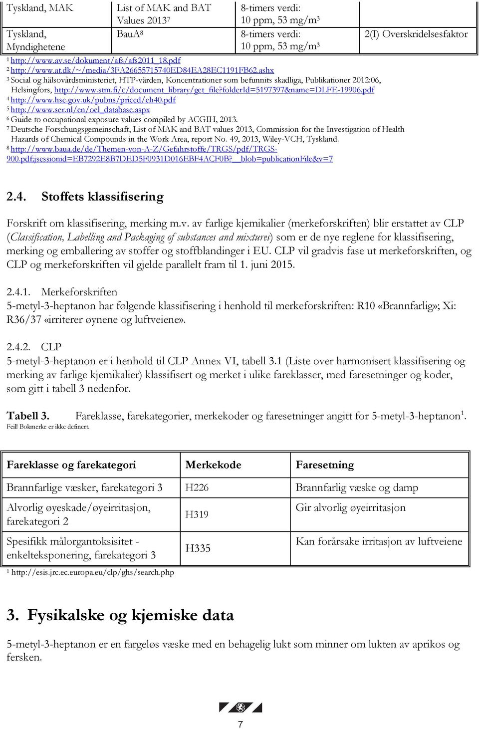 ashx 3 Social og hälsovårdsministeriet, HTP-värden, Koncentrationer som befunnits skadliga, Publikationer 2012:06, Helsingfors, http://www.stm.fi/c/document_library/get_file?