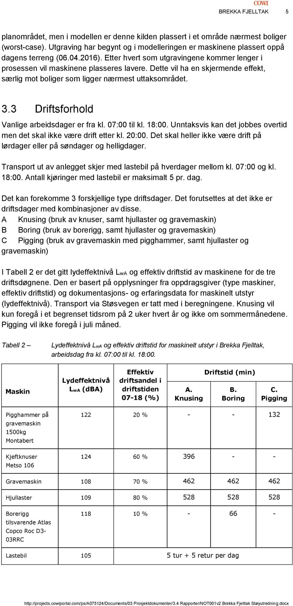 3 Driftsforhold Vanlige arbeidsdager er fra kl. 07:00 til kl. 18:00. Unntaksvis kan det jobbes overtid men det skal ikke være drift etter kl. 20:00.