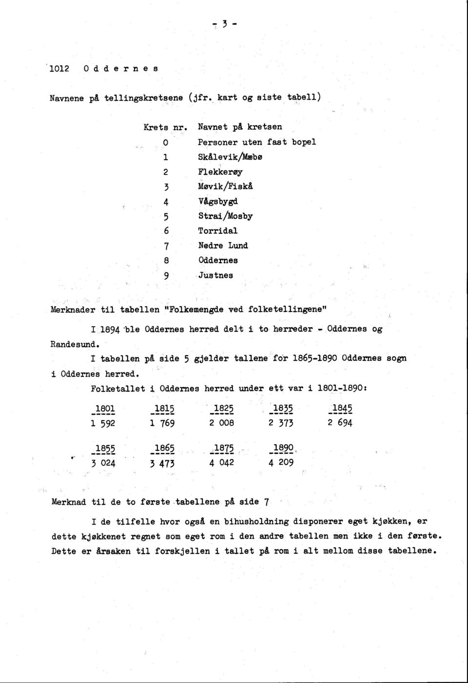 folketellingene" Randesund. I 894 'ble Oddernes herred delt i to herreder Oddernes og i Oddernes herred.