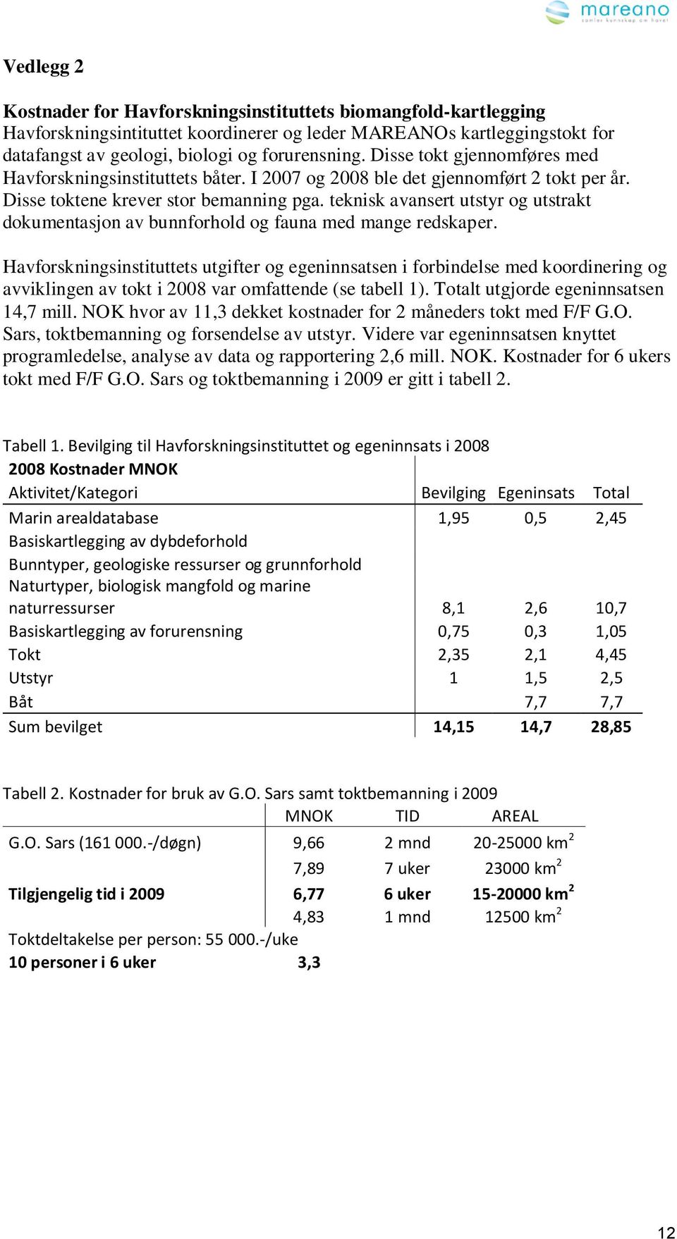 teknisk avansert utstyr og utstrakt dokumentasjon av bunnforhold og fauna med mange redskaper.