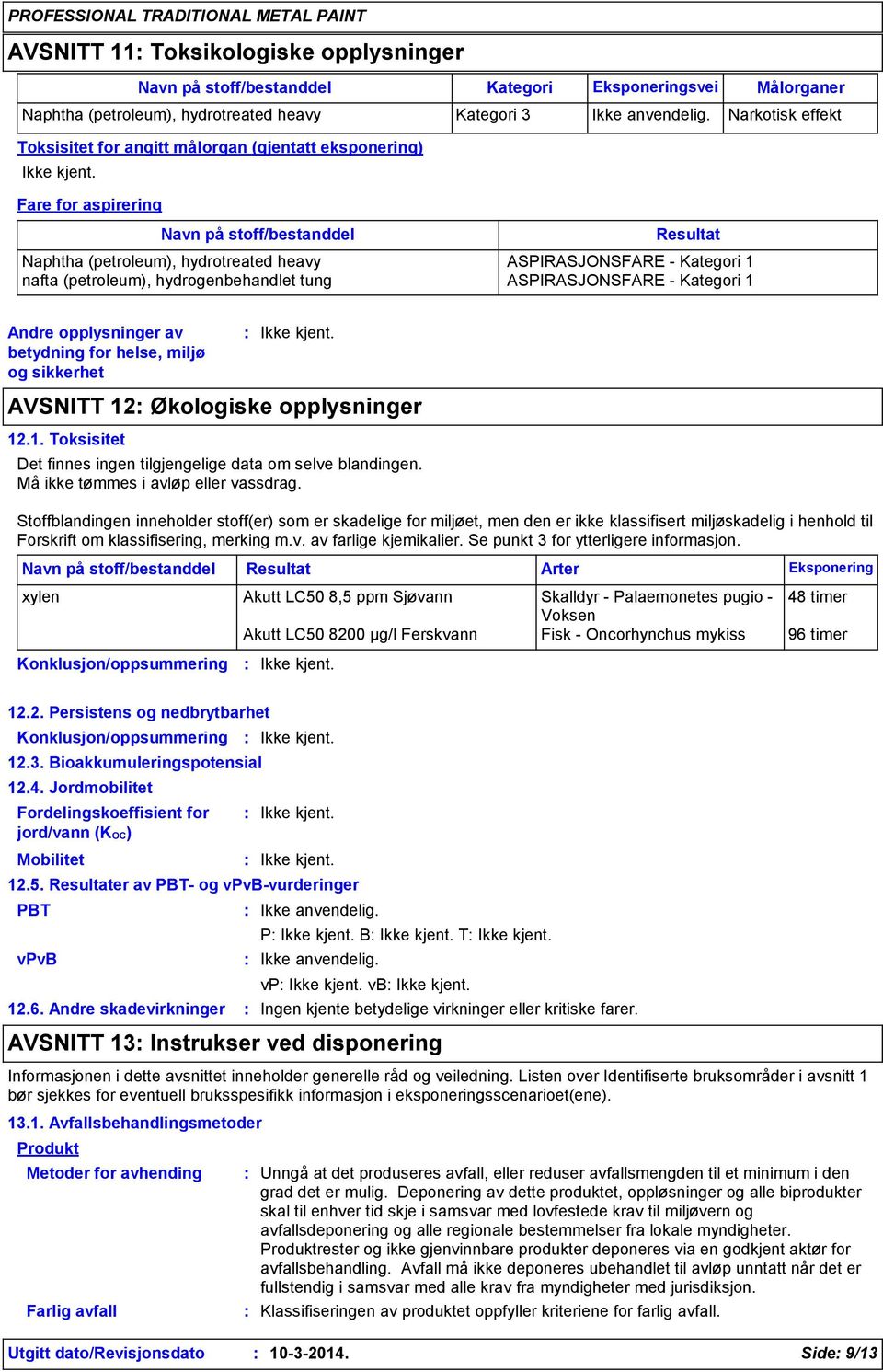 3 Ikke anvendelig. Narkotisk effekt Andre opplysninger av betydning for helse, miljø og sikkerhet AVSNITT 12 Økologiske opplysninger 12.1. Toksisitet Det finnes ingen tilgjengelige data om selve blandingen.