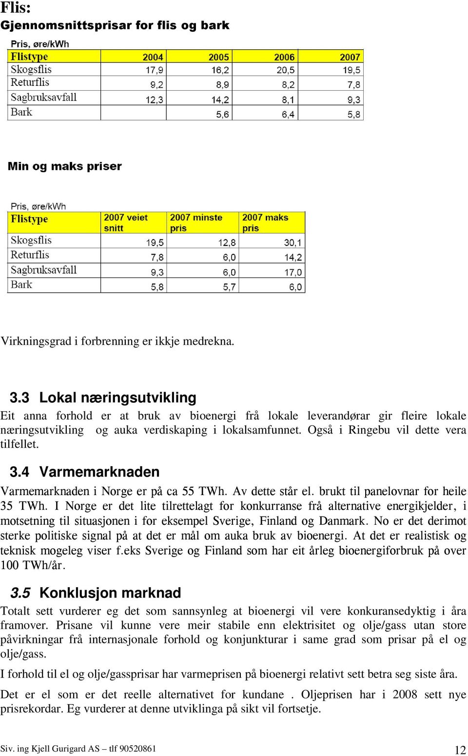 Også i Ringebu vil dette vera tilfellet. 3.4 Varmemarknaden Varmemarknaden i Norge er på ca 55 TWh. Av dette står el. brukt til panelovnar for heile 35 TWh.