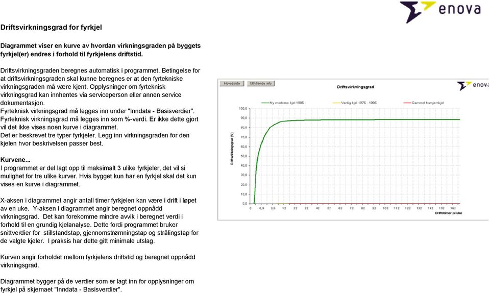 Opplysninger om fyrteknisk virkningsgrad kan innhentes via serviceperson eller annen service dokumentasjon. Fyrteknisk virkningsgrad må legges inn under "Inndata - Basisverdier".