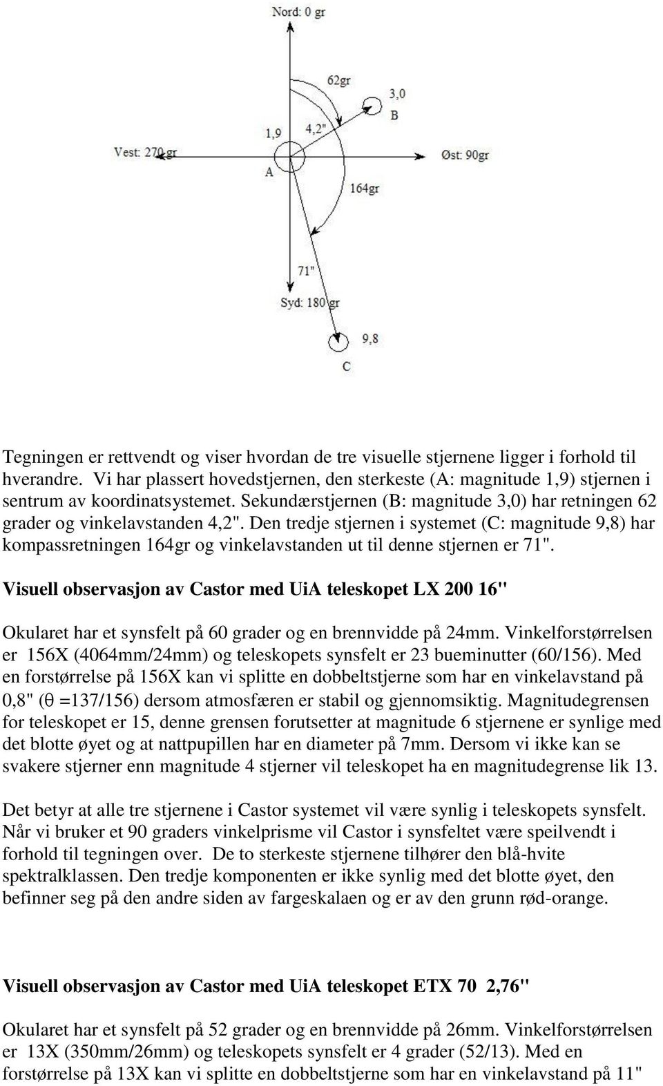 Den tredje stjernen i systemet (C: magnitude 9,8) har kompassretningen 164gr og vinkelavstanden ut til denne stjernen er 71".