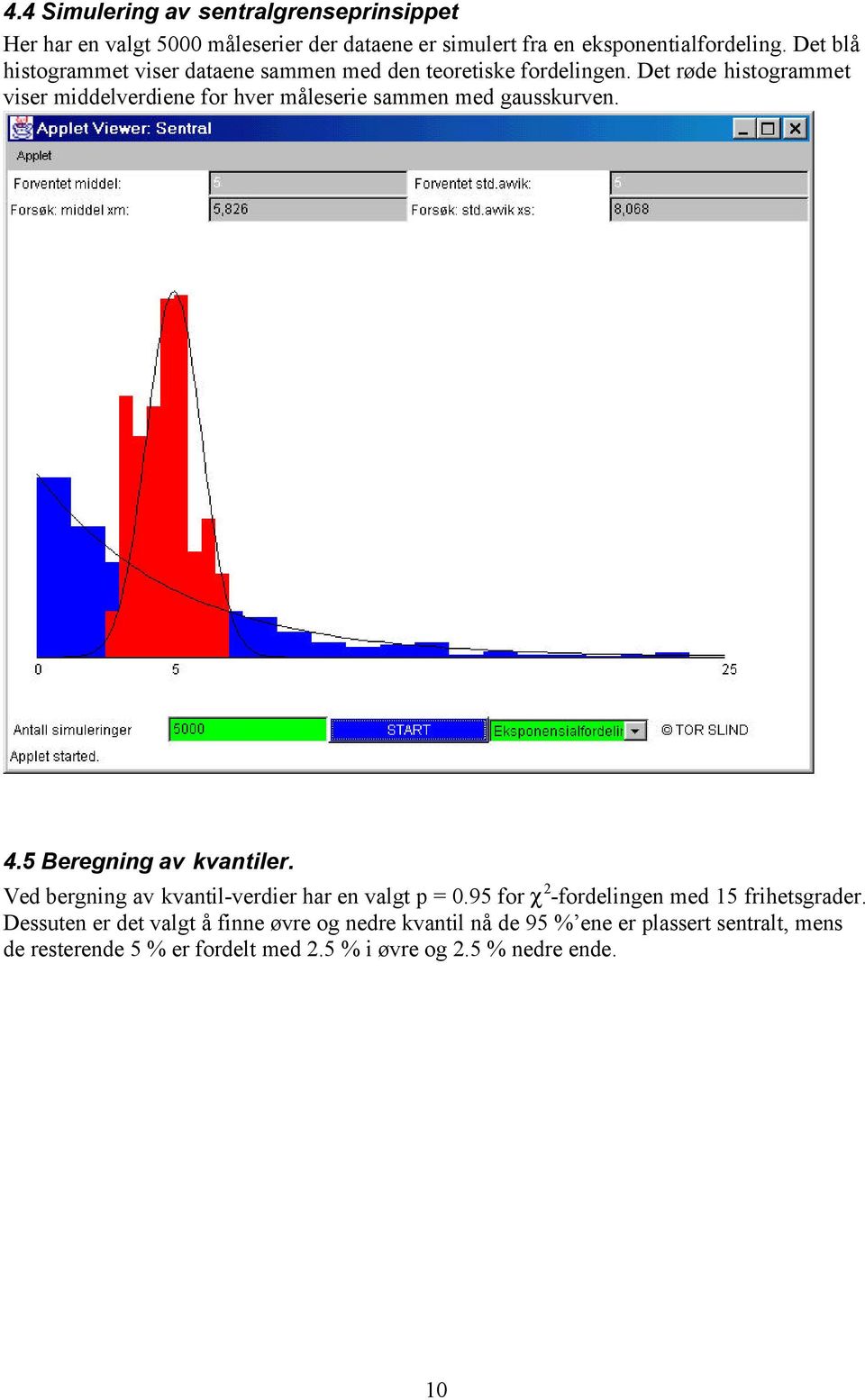 Det røde histogrammet viser middelverdiene for hver måleserie sammen med gausskurven. 4.5 Beregning av kvantiler.