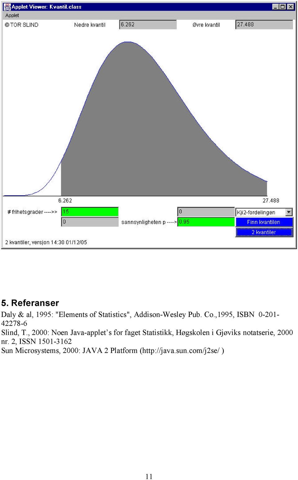 , 2000: Noen Java-applet s for faget Statistikk, Høgskolen i Gjøviks