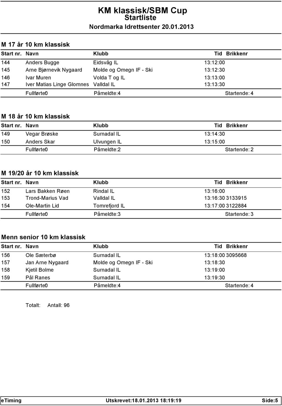 Trond-Marius Vad Valldal IL 13:16:30 3133915 154 Ole-Martin Lid Tomrefjord IL 13:17:00 3122884 Påmeldte: 3 Startende: 3 Menn senior 10 km klassisk 156 Ole Sæterbø Surnadal IL 13:18:00