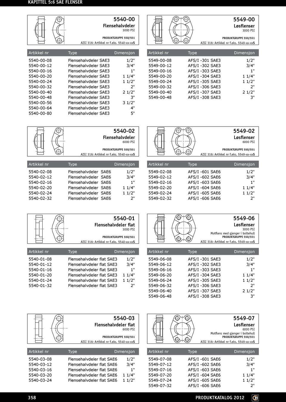 5549-xx-xxS 5540-00-08 Flensehalvdeler SAE3 1/2" 5540-00-12 Flensehalvdeler SAE3 3/4" 5540-00-16 Flensehalvdeler SAE3 1" 5540-00-20 Flensehalvdeler SAE3 1 1/4" 5540-00-24 Flensehalvdeler SAE3 1 1/2"