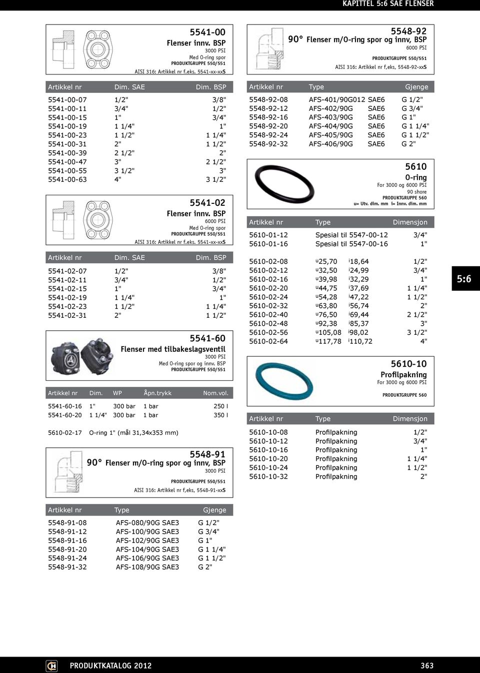 5541-00-63 4" 3 1/2" 5541-02 Flenser innv. BSP Med O-ring spor AISI 316: Artikkel nr f.eks. 5541-xx-xxS Artikkel nr Dim. SAE Dim.