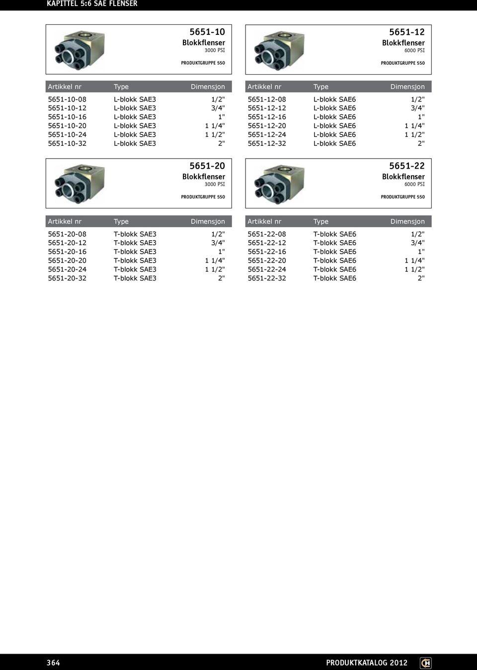 L-blokk SAE6 2" 5651-22 Blokkflenser 5651-20-08 T-blokk SAE3 1/2" 5651-20-12 T-blokk SAE3 3/4" 5651-20-16 T-blokk SAE3 1" 5651-20-20 T-blokk SAE3 1 1/4" 5651-20-24 T-blokk SAE3 1 1/2" 5651-20-32