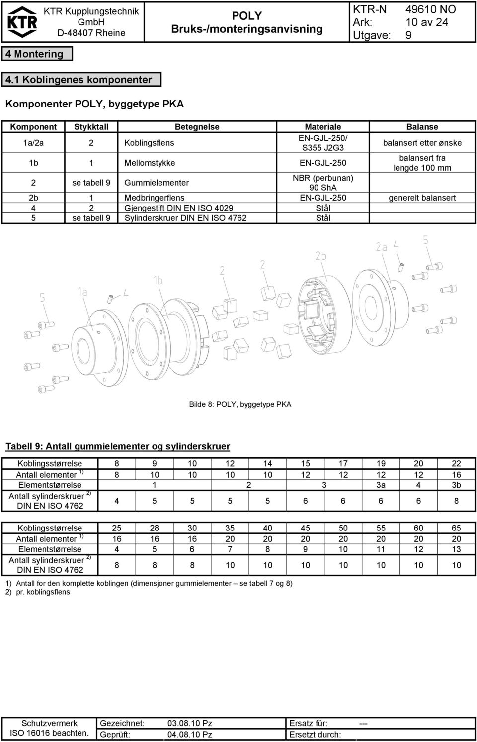 Gummielementer NBR (perbunan) 0 ShA balansert etter ønske balansert fra lengde 100 mm 2b 1 Medbringerflens EN-GJL-250 generelt balansert 4 2 Gjengestift DIN EN ISO 402 Stål 5 se tabell Sylinderskruer