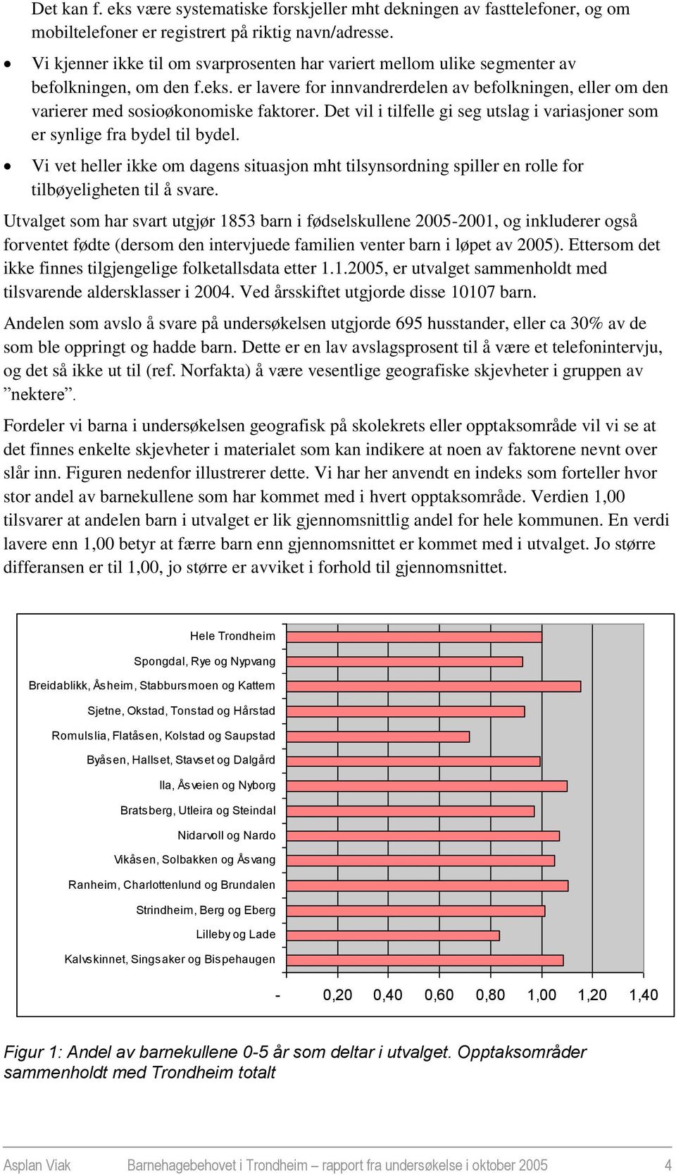 er lavere for innvandrerdelen av befolkningen, eller om den varierer med sosioøkonomiske faktorer. Det vil i tilfelle gi seg utslag i variasjoner som er synlige fra bydel til bydel.