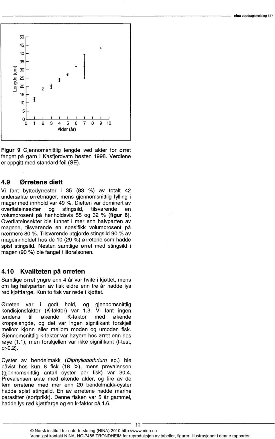 Dietten var dominert av overflateinsekter og stingsild, tilsvarende en volumprosent på henholdsvis 55 og 32 % (figur 6).