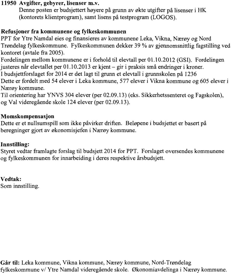 Fylkeskommunen dekker 39 % av gjennomsnittlig fagstilling ved kontoret (avtale fra 2005). Fordelingen mellom kommunene er i forhold til elevtall per 01.10.2012 (GSI).