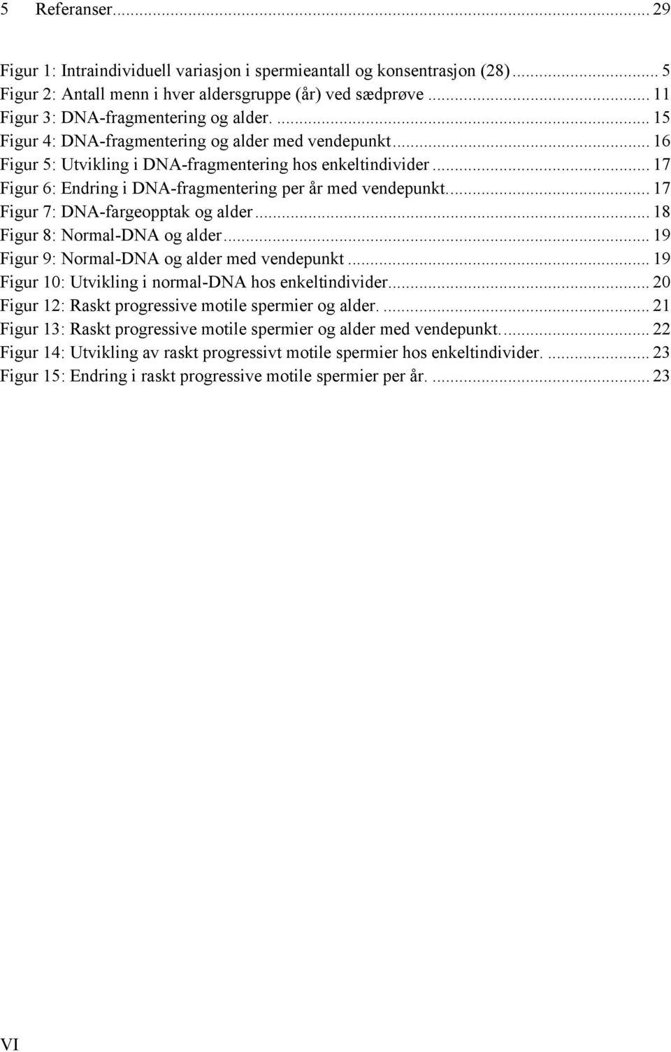 .. 17 Figur 7: DNA-fargeopptak og alder... 18 Figur 8: Normal-DNA og alder... 19 Figur 9: Normal-DNA og alder med vendepunkt... 19 Figur 10: Utvikling i normal-dna hos enkeltindivider.