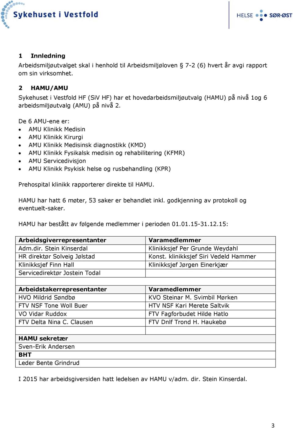 De 6 AMU-ene er: AMU Klinikk Medisin AMU Klinikk Kirurgi AMU Klinikk Medisinsk diagnostikk (KMD) AMU Klinikk Fysikalsk medisin og rehabilitering (KFMR) AMU Servicedivisjon AMU Klinikk Psykisk helse