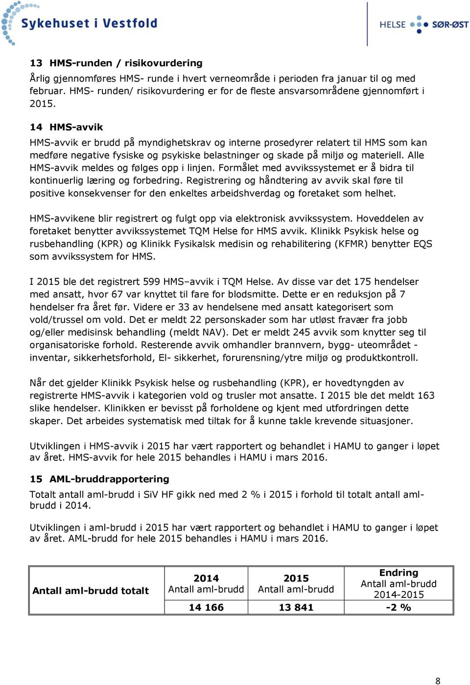 14 HMS-avvik HMS-avvik er brudd på myndighetskrav og interne prosedyrer relatert til HMS som kan medføre negative fysiske og psykiske belastninger og skade på miljø og materiell.