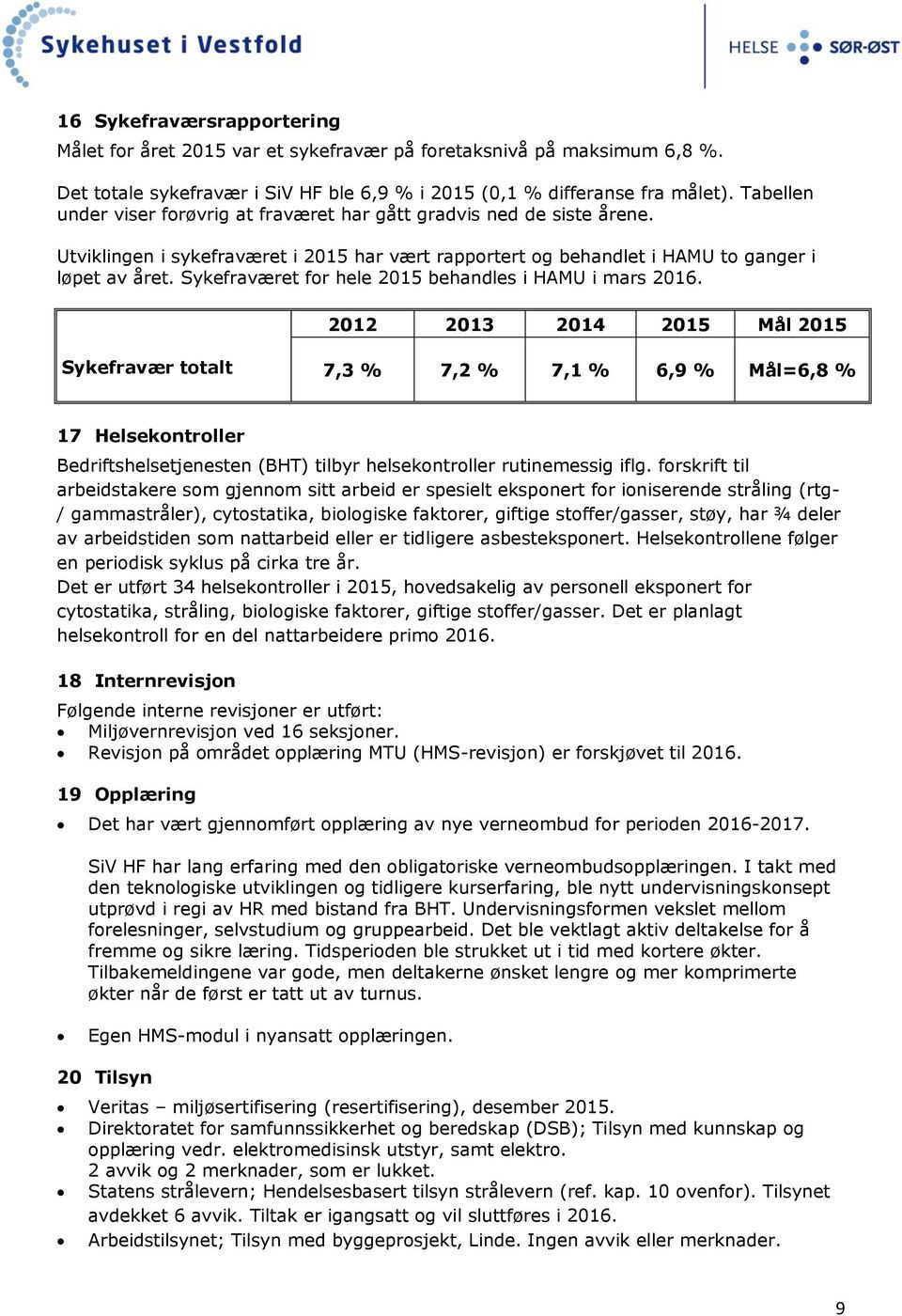 Sykefraværet for hele 2015 behandles i HAMU i mars 2016.