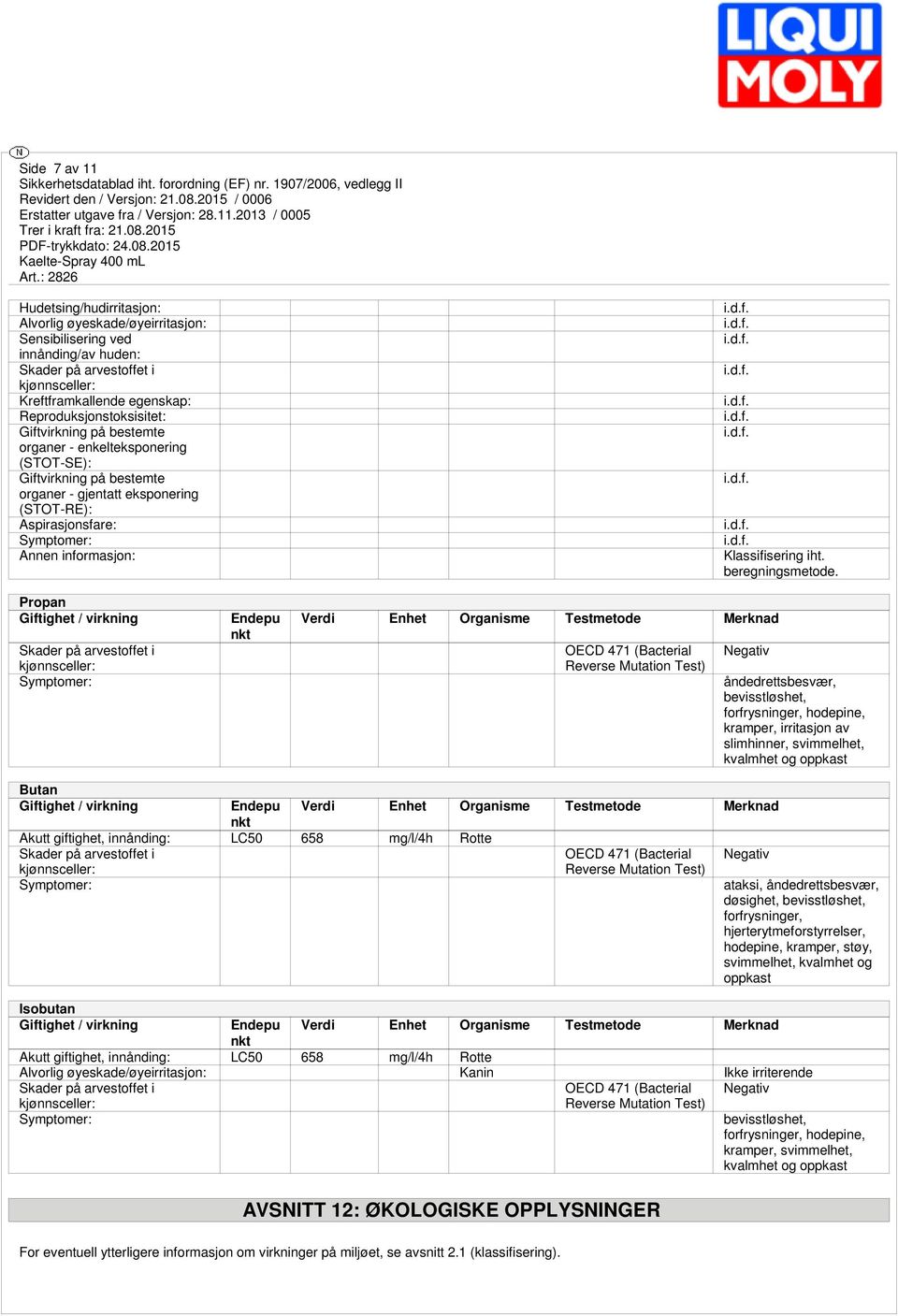 informasjon: Propan Giftighet / virkning Skader på arvestoffet i kjønnsceller: Symptomer: Endepu nkt Verdi Enhet Organisme Testmetode Merknad OECD 471 (Bacterial Reverse Mutation Test) Klassifisering