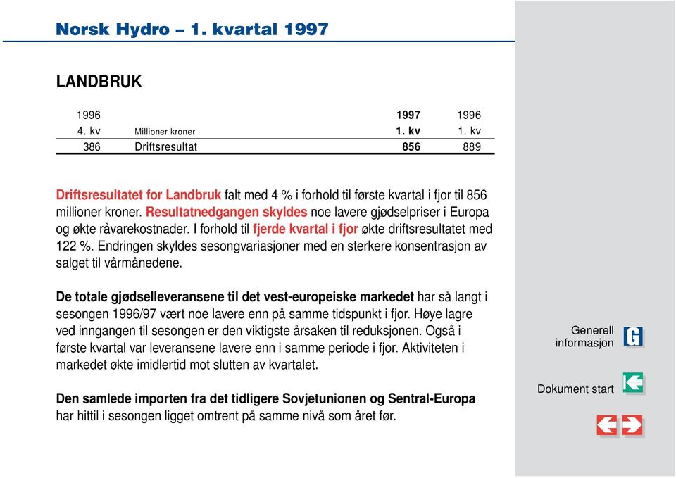 Endringen skyldes sesongvariasjoner med en sterkere konsentrasjon av salget til vårmånedene.