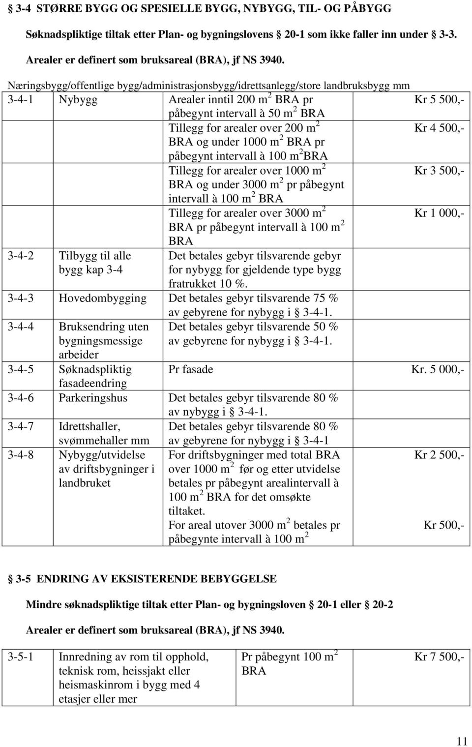 m 2 Kr 4 500,- BRA og under 1000 m 2 BRA pr påbegynt intervall à 100 m 2 BRA Tillegg for arealer over 1000 m 2 Kr 3 500,- BRA og under 3000 m 2 pr påbegynt intervall à 100 m 2 BRA Tillegg for arealer