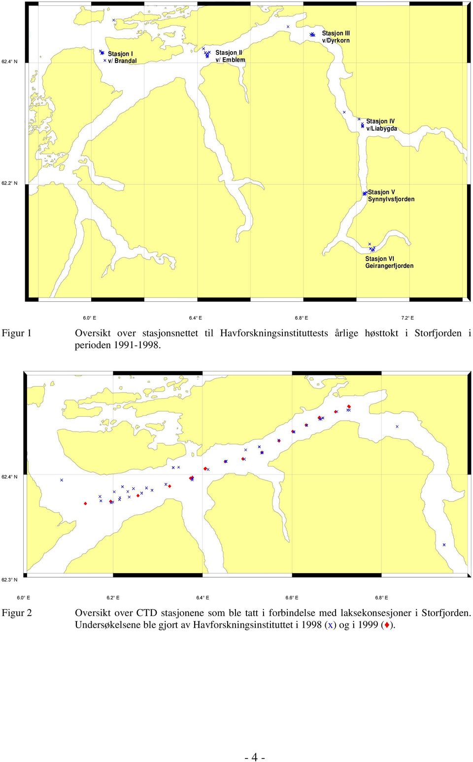 8 E 7.2 E Oversikt over stasjonsnettet til Havforskningsinstituttests årlige høsttokt i Storfjorden i perioden 1991-1998. 62.4 N 62.3 N Figur 2 6. E 6.2 E 6.4 E 6.6 E 6.