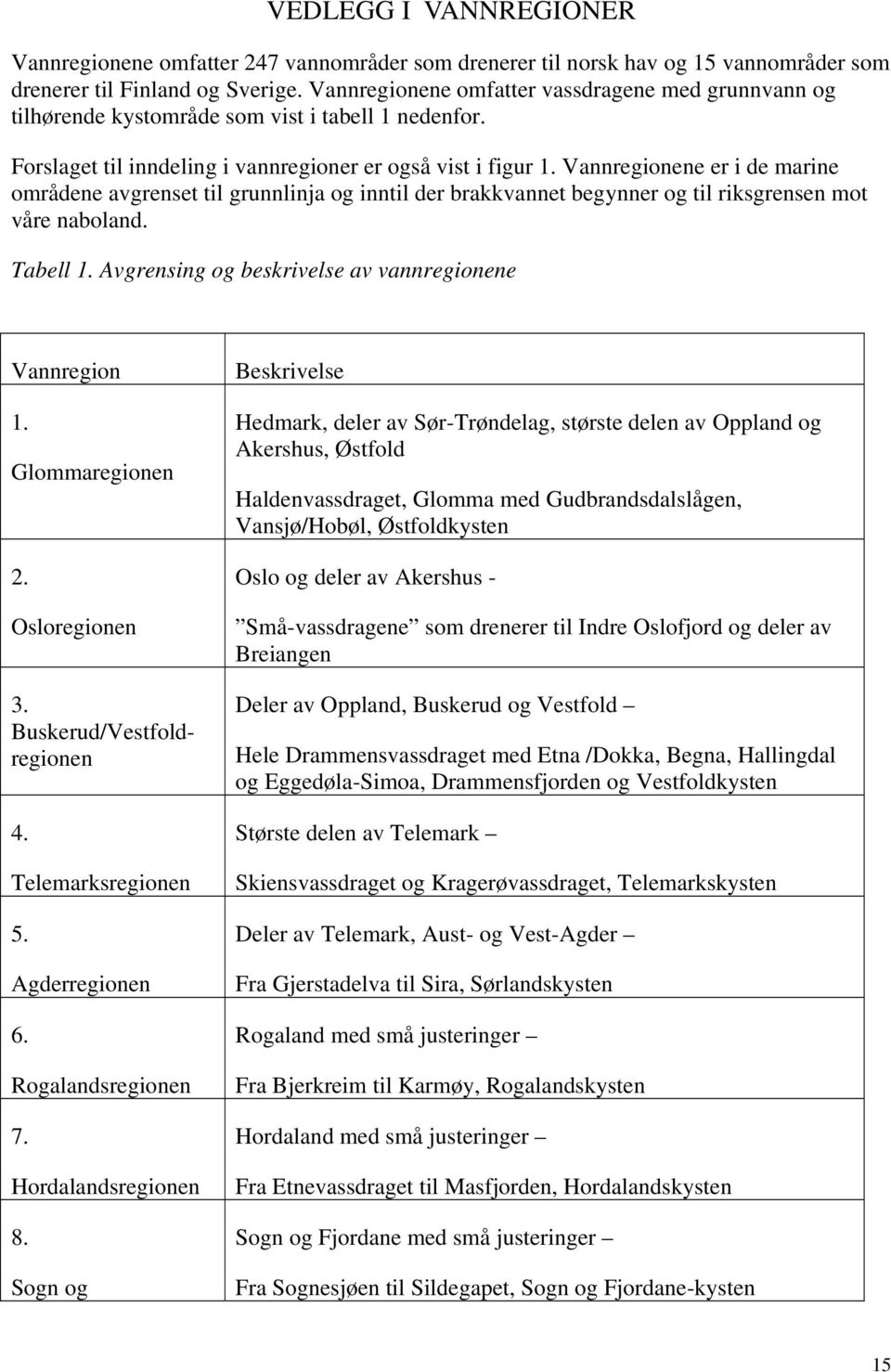 Vannregionene er i de marine områdene avgrenset til grunnlinja og inntil der brakkvannet begynner og til riksgrensen mot våre naboland. Tabell 1.