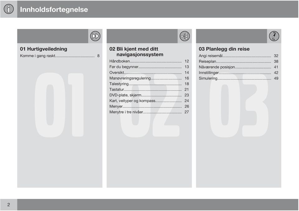 .. 12 Reiseplan... 03 38 Før du begynner... 13 Nåværende posisjon... 41 Oversikt... 14 Innstillinger.