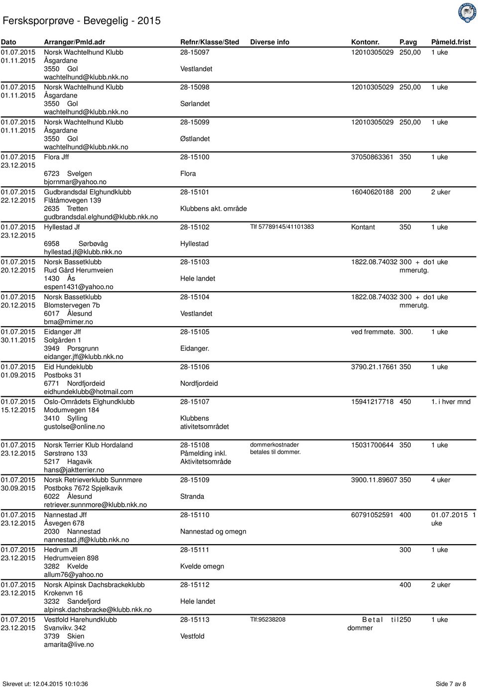 nkk.no Hyllestad Jf 6958 Sørbøvåg hyllestad.jf@klubb.nkk.no Norsk Bassetklubb Rud Gård Herumveien 1430 Ås espen1431@yahoo.no Norsk Bassetklubb Blomstervegen 7b 6017 Ålesund bma@mimer.