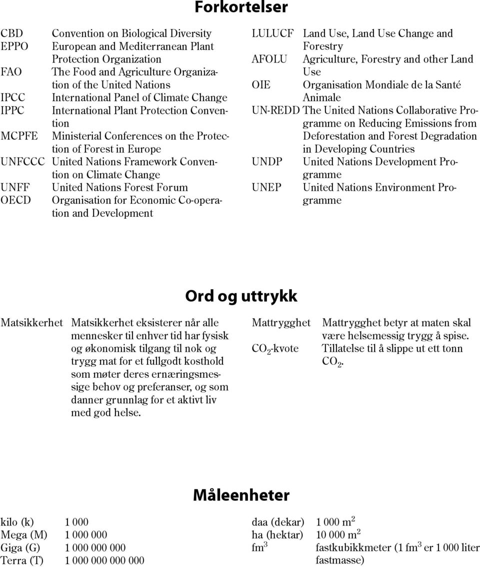 UNFF United Nations Forest Forum OECD Organisation for Economic Co-operation and Development LULUCF Land Use, Land Use Change and Forestry AFOLU Agriculture, Forestry and other Land Use OIE