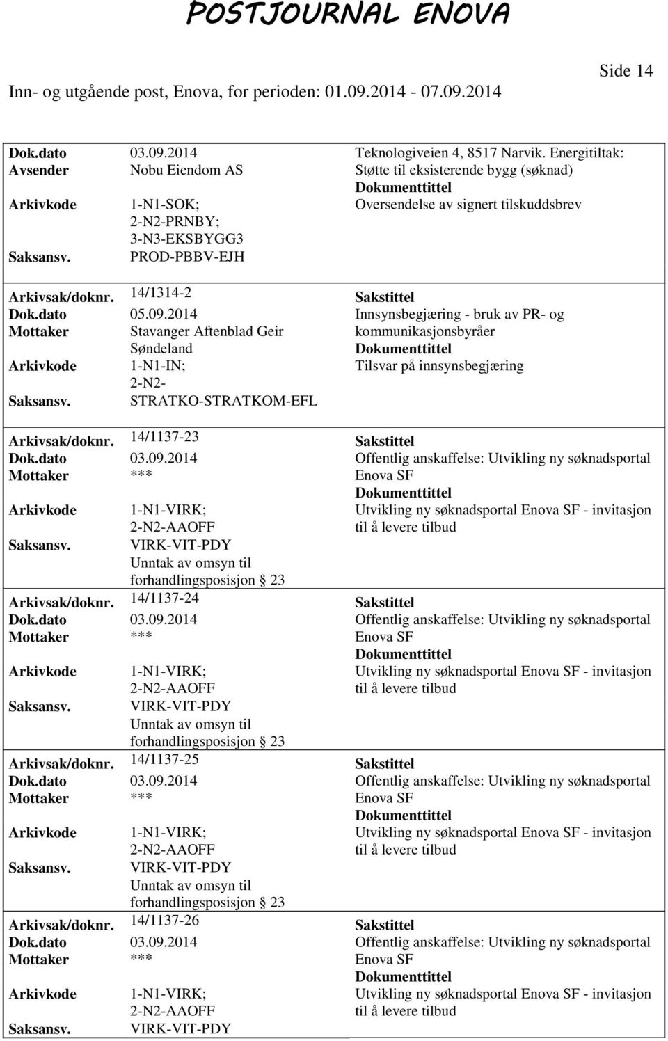 2014 Innsynsbegjæring - bruk av PR- og Mottaker Stavanger Aftenblad Geir kommunikasjonsbyråer Søndeland Arkivkode 1-N1-IN; Tilsvar på innsynsbegjæring 2-N2- STRATKO-STRATKOM-EFL Arkivsak/doknr.