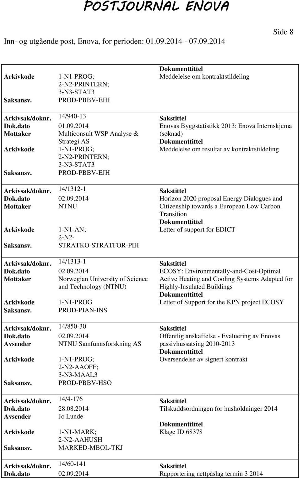 PROD-PBBV-EJH Arkivsak/doknr. 14/1312-1 Sakstittel Dok.dato 02.09.