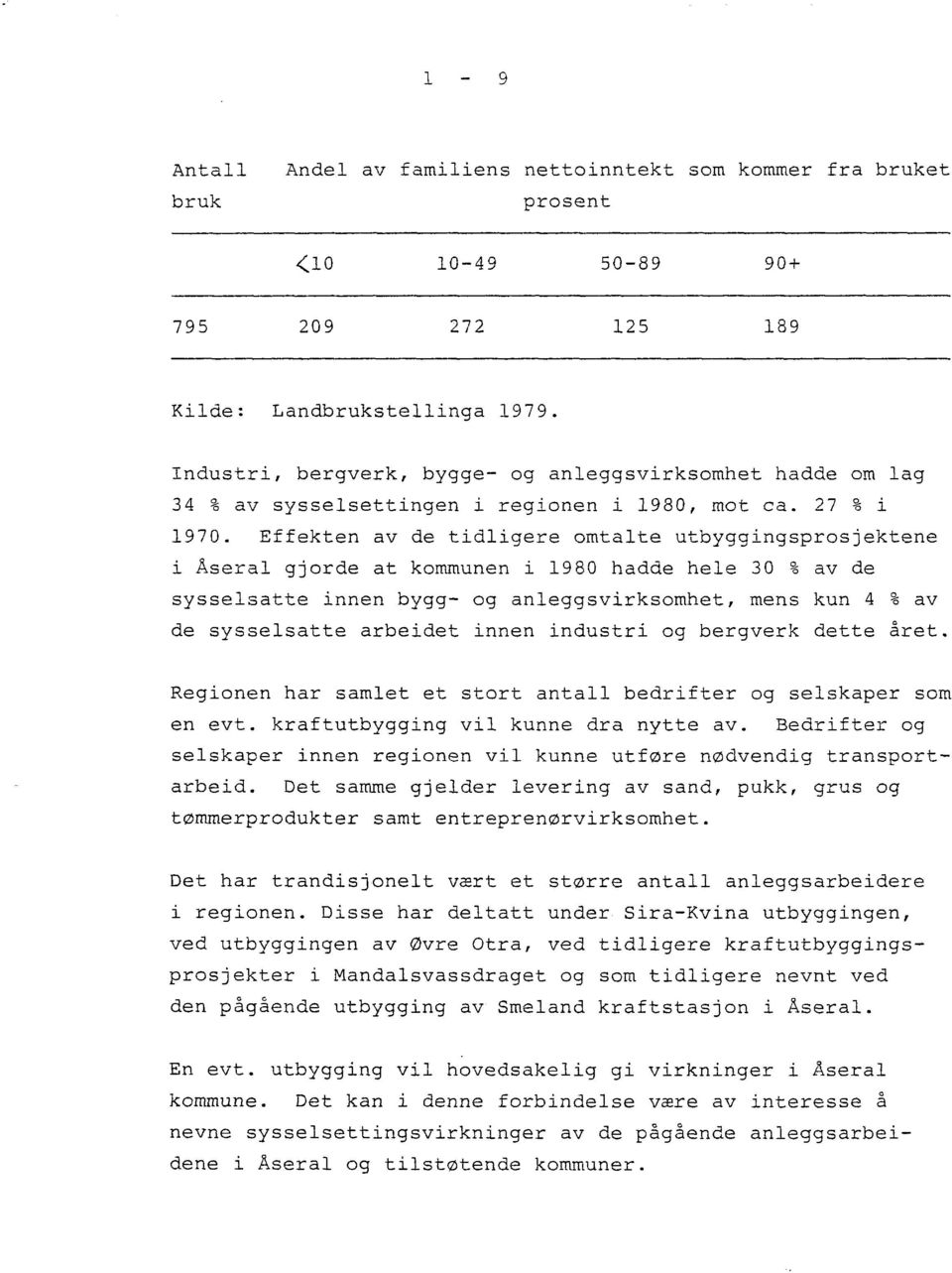 Effekten av de tidligere omtalte utbyggingsprosjektene i Åseral gjorde at kommunen i 1980 hadde hele 30 % av de sysselsatte innen bygg- og anleggsvirksomhet, mens kun 4 % av de sysselsatte arbeidet