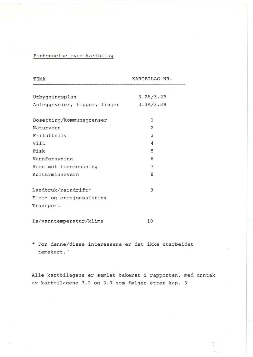 7 8 Landbruk/reindrift* Flom- og erosjonssikring Transport 9 Is/vanntemperatur/klima 10 * For denne/disse interessene er