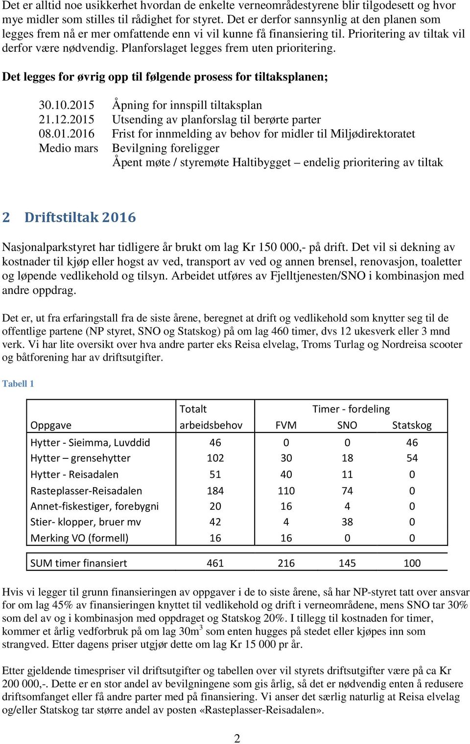 Planforslaget legges frem uten prioritering. Det legges for øvrig opp til følgende prosess for tiltaksplanen; 30.10.2015 Åpning for innspill tiltaksplan 21.12.