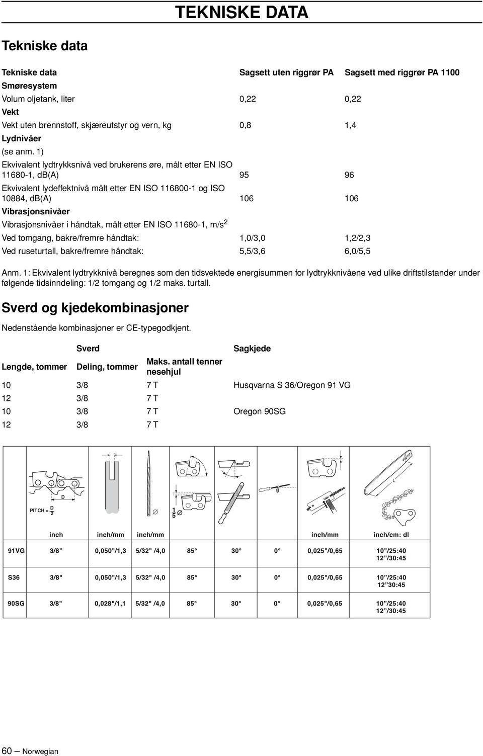 1) Ekvivalent lydtrykksnivå ved brukerens øre, målt etter EN ISO 11680-1, db(a) 95 96 Ekvivalent lydeffektnivå målt etter EN ISO 116800-1 og ISO 10884, db(a) 106 106 Vibrasjonsnivåer Vibrasjonsnivåer