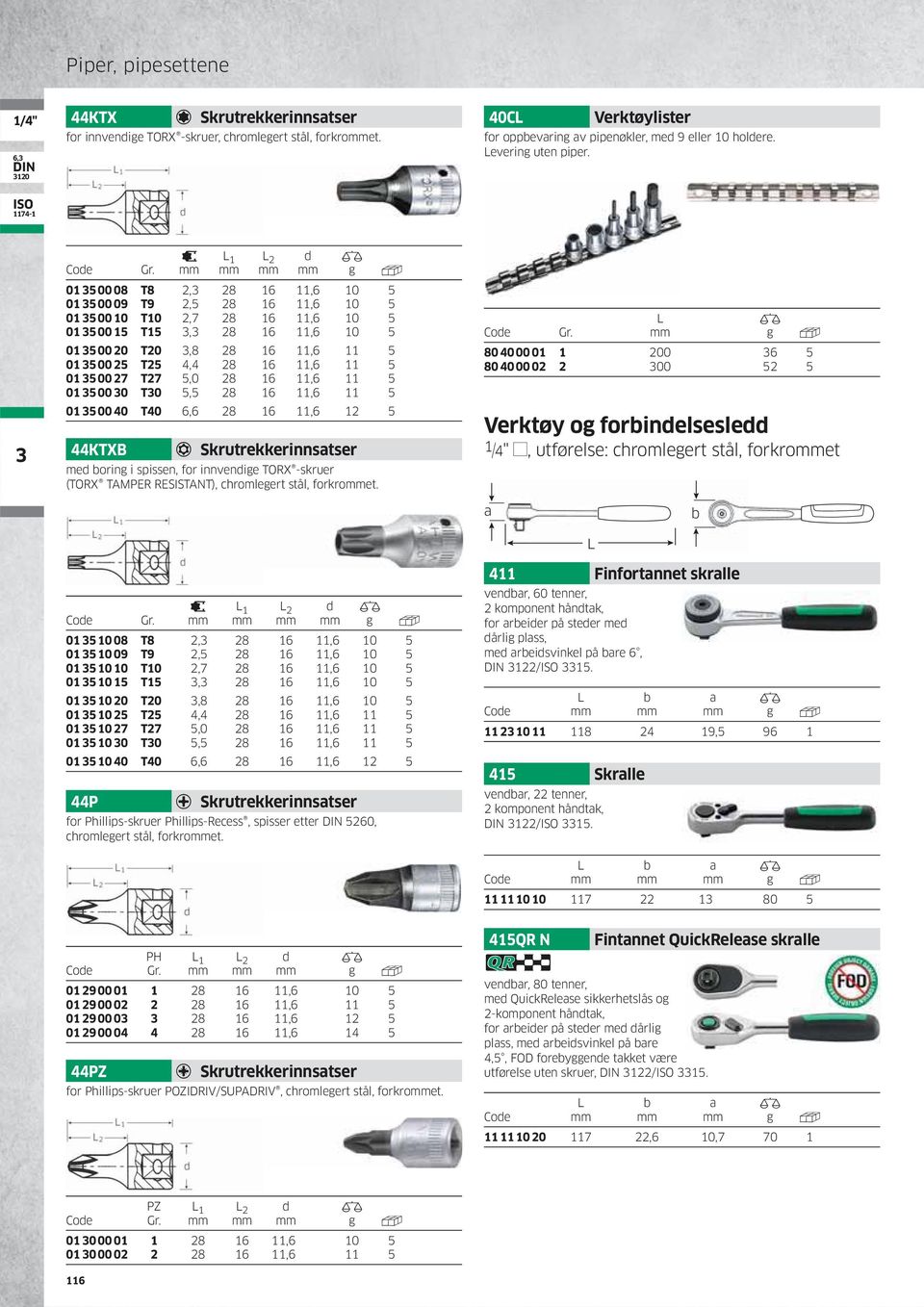 mm mm mm mm S 0 5 00 08 T8 2, 28 6,6 0 5 0 5 00 09 T9 2,5 28 6,6 0 5 0 5 00 0 T0 2,7 28 6,6 0 5 0 5 00 5 T5, 28 6,6 0 5 0 5 00 20 T20,8 28 6,6 5 0 5 00 25 T25 4,4 28 6,6 5 0 5 00 27 T27 5,0 28 6,6 5