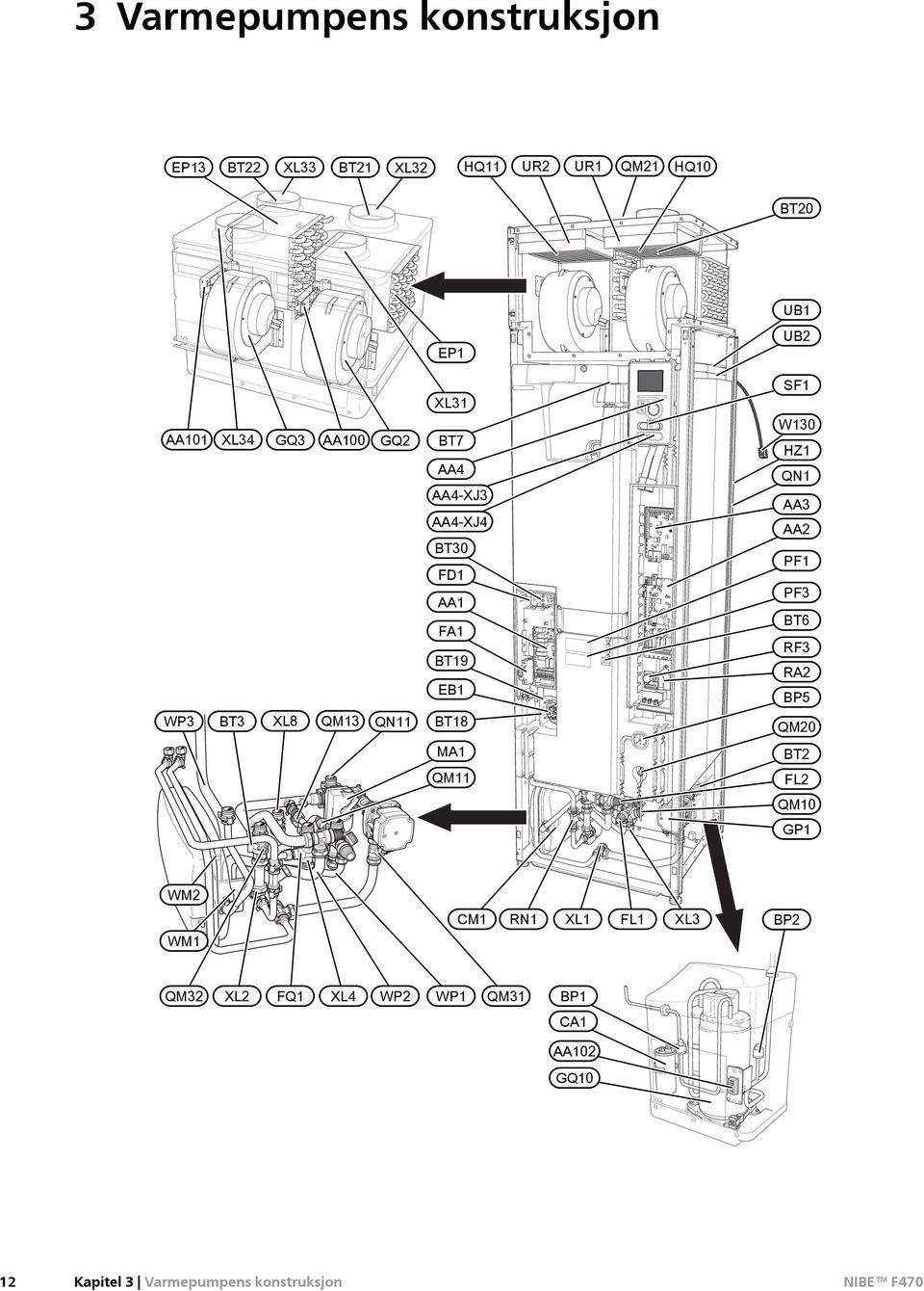 WP3 BT3 XL8 QM13 QN11 BP5 BT18 QM20 MA1 BT2 QM11 LEK / APH FL2 QM10 GP1 WM2 CM1 RN1 XL1 FL1 XL3 BP2 WM1 LEK