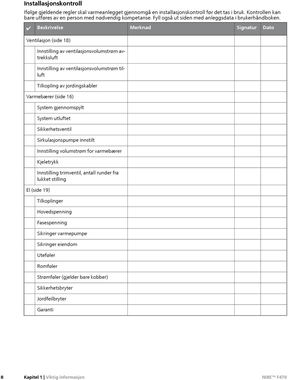 Beskrivelse Merknad Signatur Dato Ventilasjon (side 18) Innstilling av ventilasjonsvolumstrøm avtrekksluft Innstilling av ventilasjonsvolumstrøm tilluft Tilkopling av jordingskabler Varmebærer (side